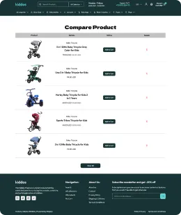Kiddos Shopify Theme