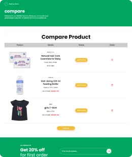 Kidscare Shopify Theme