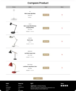 Light Shopify Theme