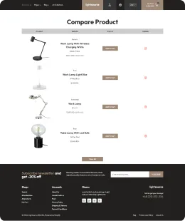 Light Source Shopify Theme