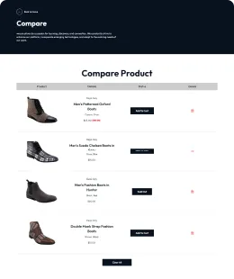 Men Elegant Fashion Shopify Theme