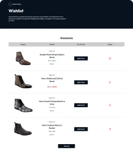 Men Elegant Fashion Shopify Theme
