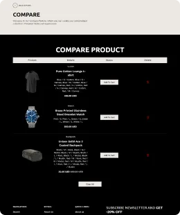 Menswear Shopify Theme