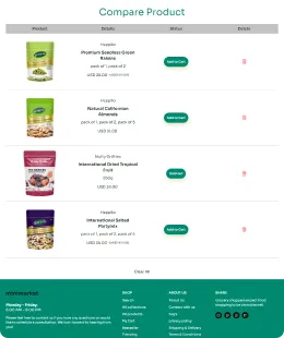 Minimarket Shopify Theme