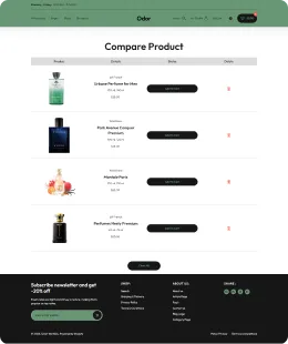 Odor Shopify Theme