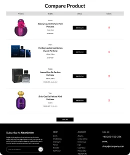 Perfumes Shopify Theme