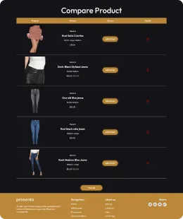 Presents Shopify Theme