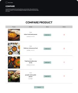 Restaurant Shopify Theme