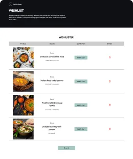 Restaurant Shopify Theme