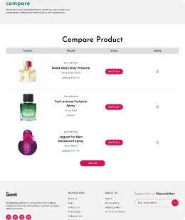 Scent Shopify Theme