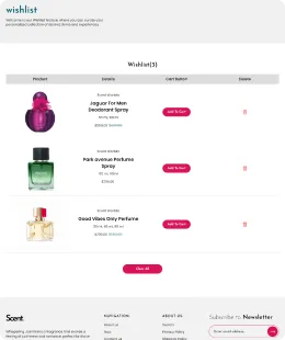 Scent Shopify Theme