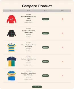 Shopping Shopify Theme