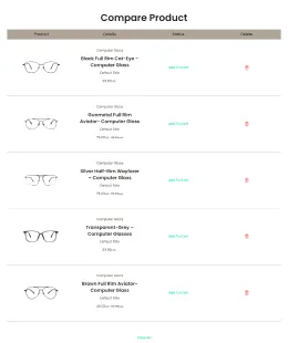 Specs Shopify Theme