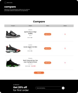 Steps Shopify Theme