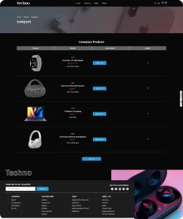 Techno Shopify Theme