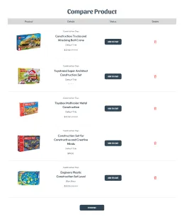 Toygy Shopify Theme