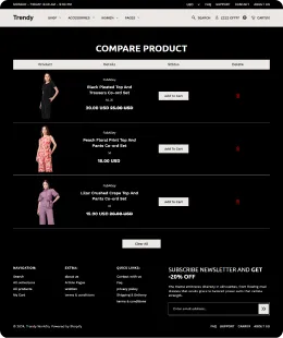 Trendy Shopify Theme
