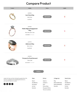Trinkets Shopify Theme