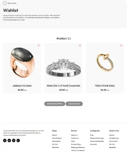 Trinkets Shopify Theme