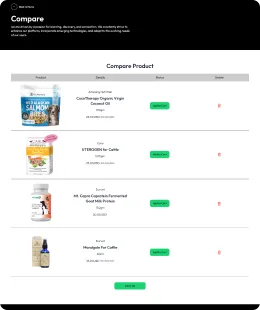 Veterinary Shopify Theme