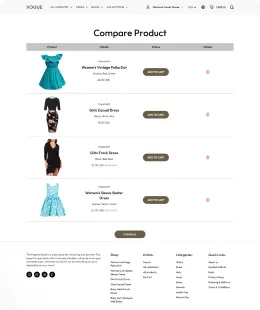 Vogue Shopify Theme