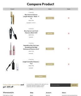 Womansstyle Shopify Theme