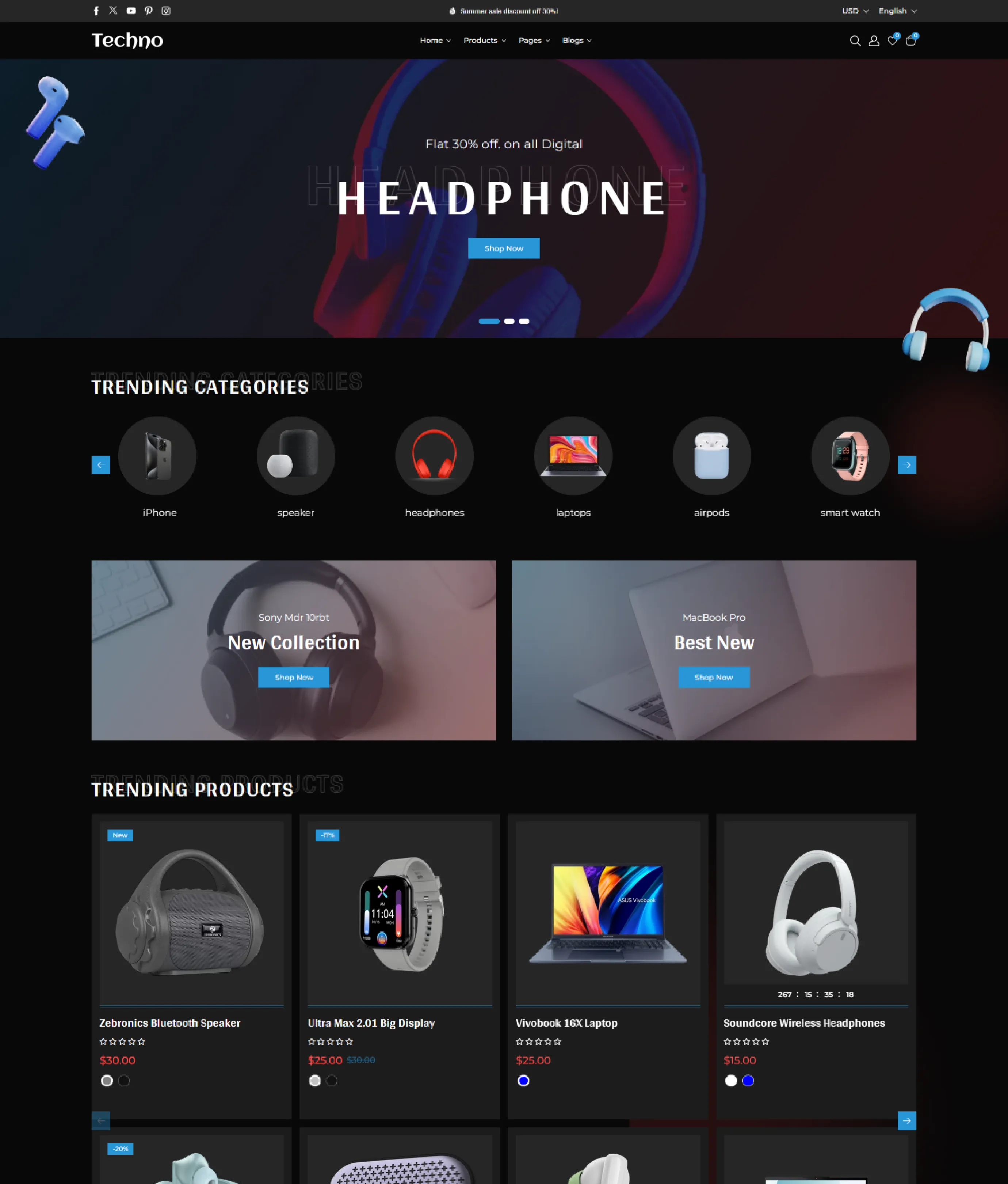 Techno Shopify Theme - WorkDo