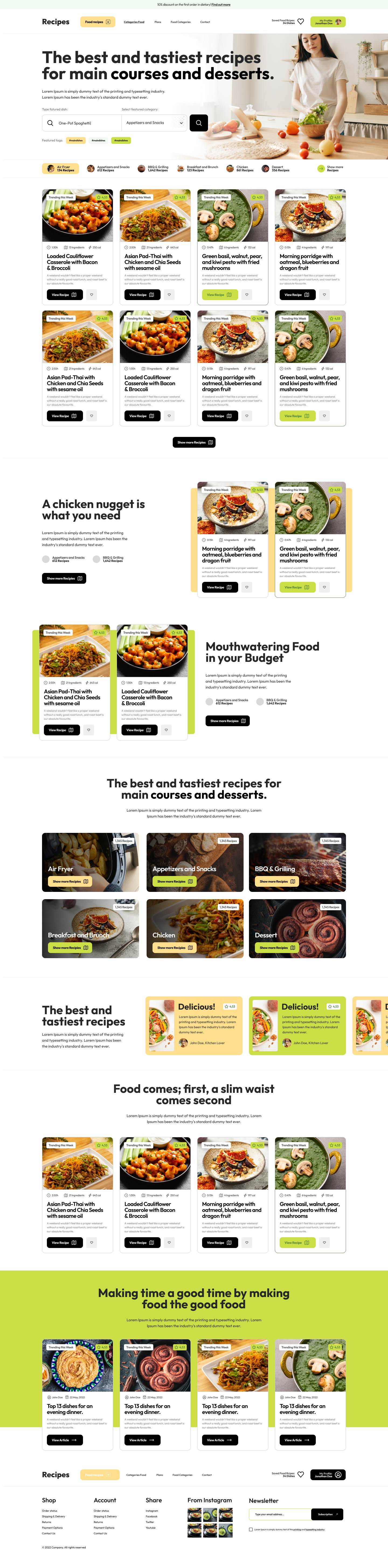 Food Recipes Shopify Theme-WorkDo
