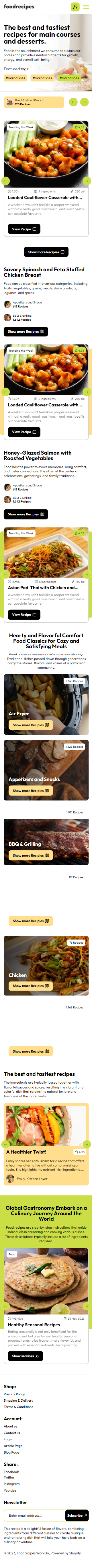 Food Recipes Shopify Theme - WorkDo