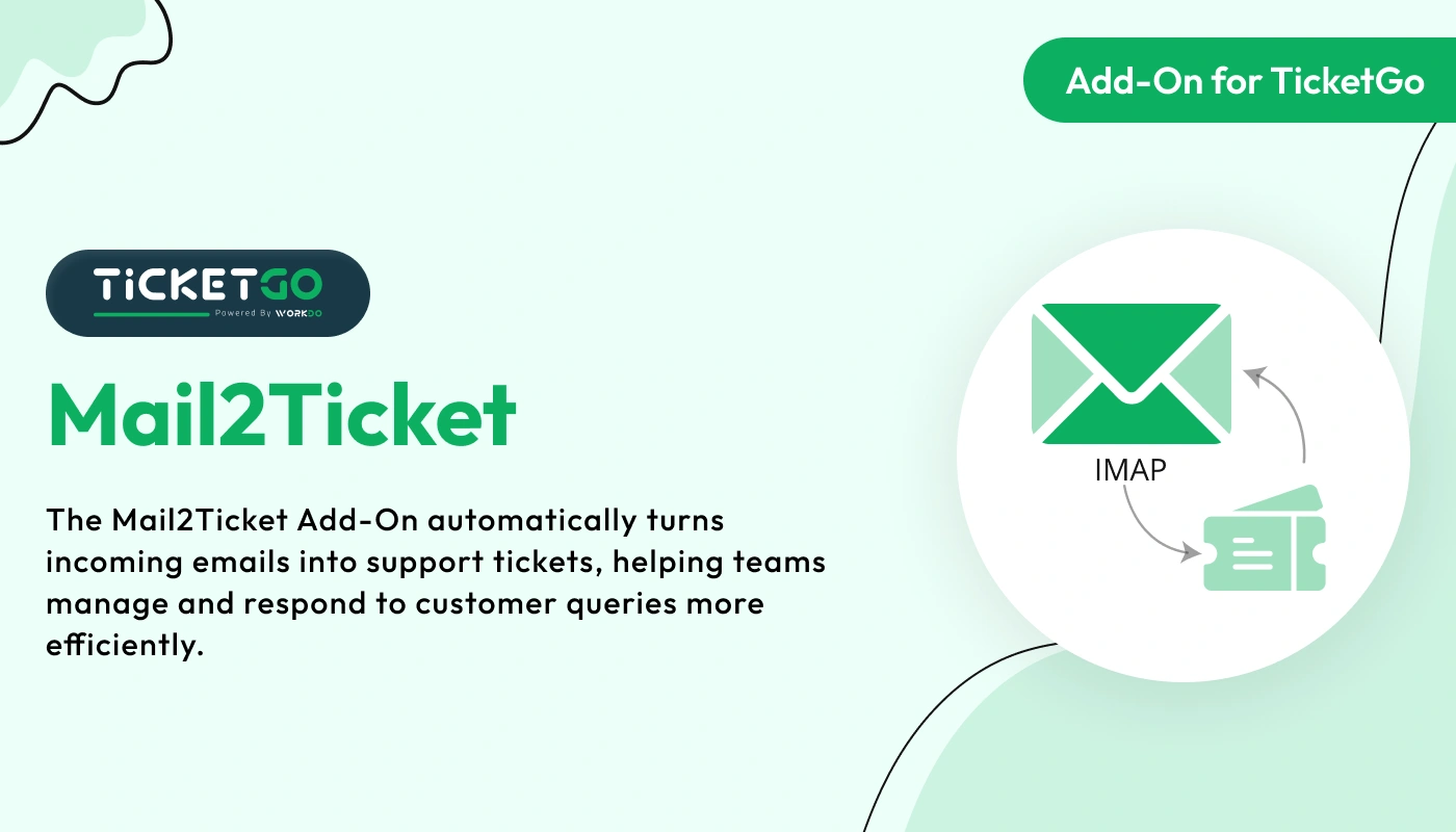 Mail2Ticket