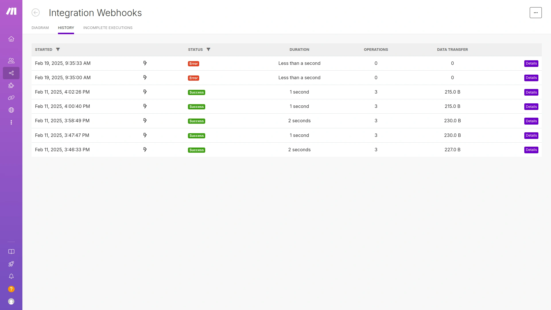 Make – TicketGo Add-On