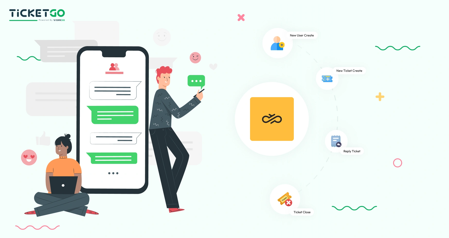 Sinch SMS – TicketGo Add-On