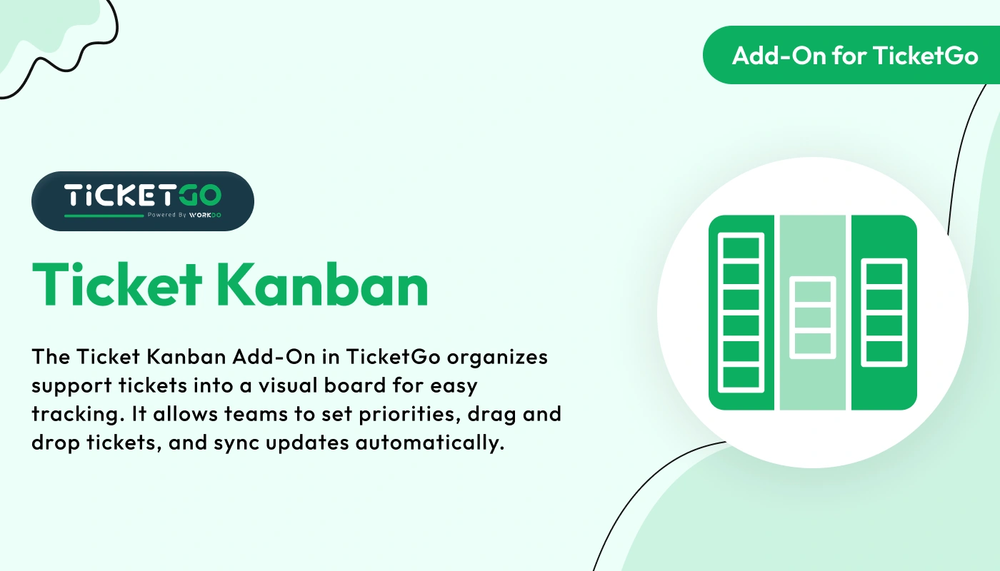  Ticket Kanban
