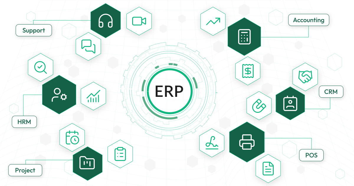 Open Source ERP Software With Full Source Code