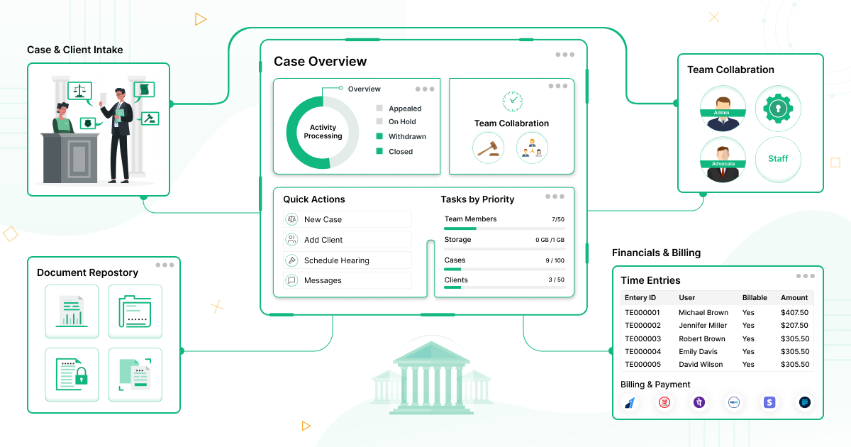 Advocate Management System For Law Offices & Firms